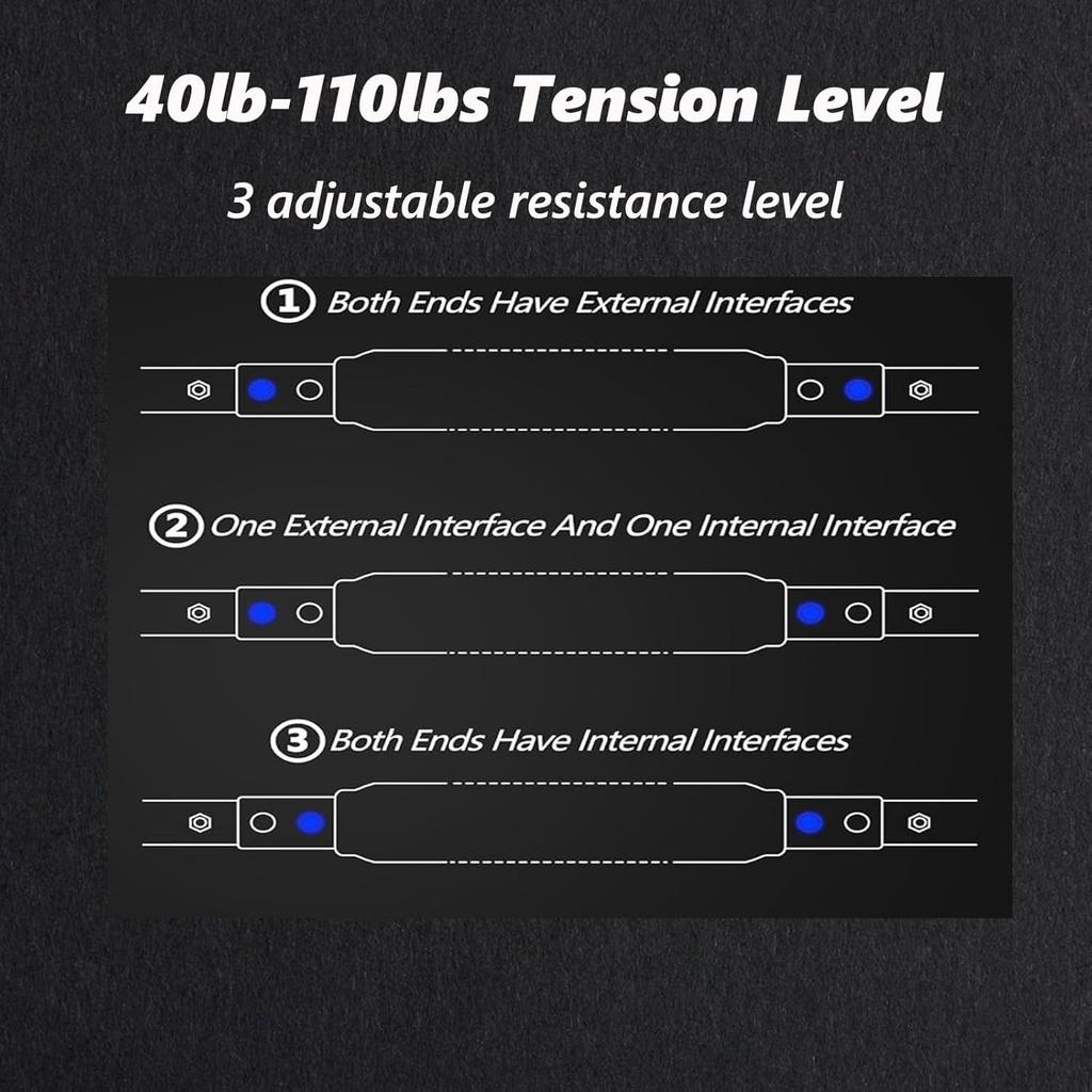 Twister Arm Trainer - Adjustable Resistance Chest & Arm Exerciser, Portable Home Gym Equipment for Men