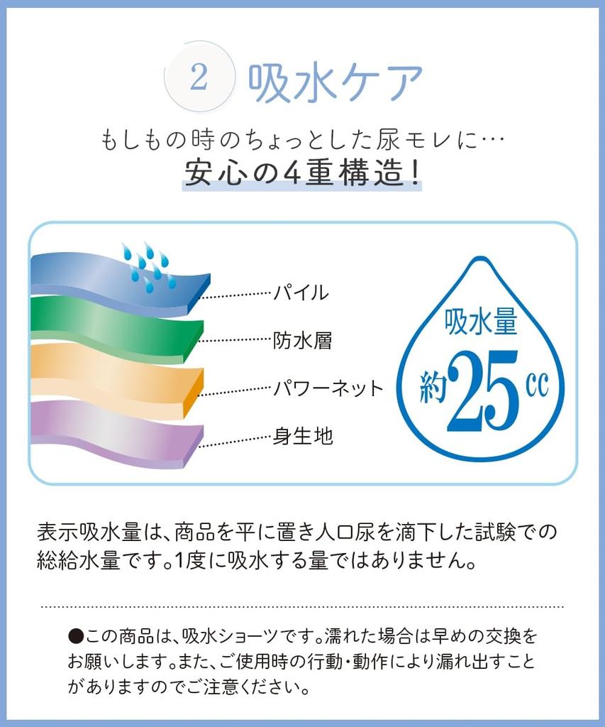 Korrektive Baumwollmischung Stützshorts zur Bauchkontrolle und für den Beckenboden 2er-Set Saugfähig Mokka L [Nissen] Damen-Shorts/Miederhose, Stretch,