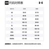 Under Armour T Shirt Men's White 1289596-101