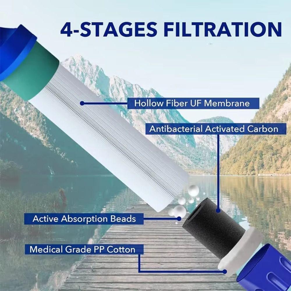Mini Mini Water Filter Straw Purifier Drinking Water Filtering Straw  Hiking