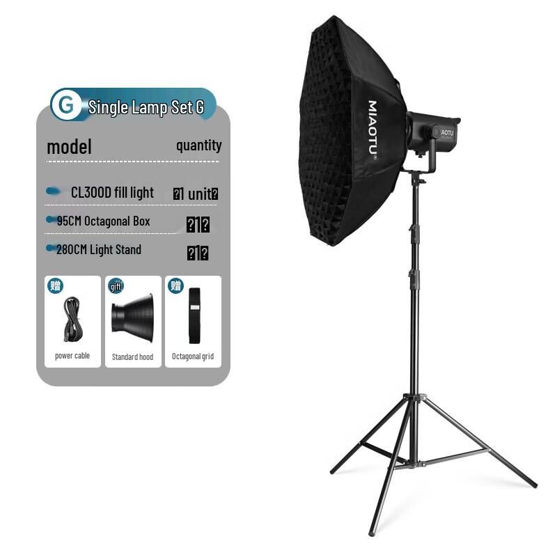 Miotao CL300D Single Color LED Video Light Kit