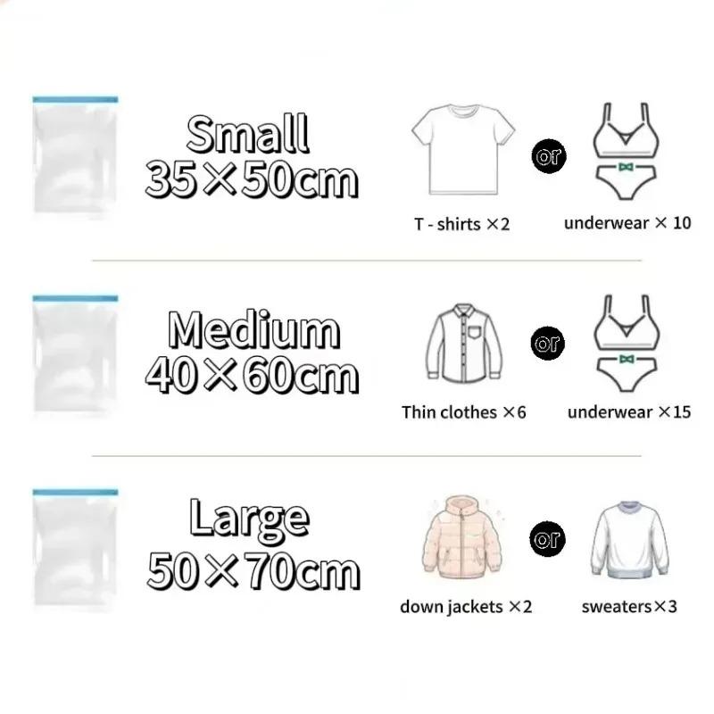 Reise Aufrollbare Kompressionsbeutel, Wiederverwendbare Vakuumaufbewahrungs-Organizer-Tasche, Platz sparen, Aufrollbare Kompression, für Rucksackgepäck