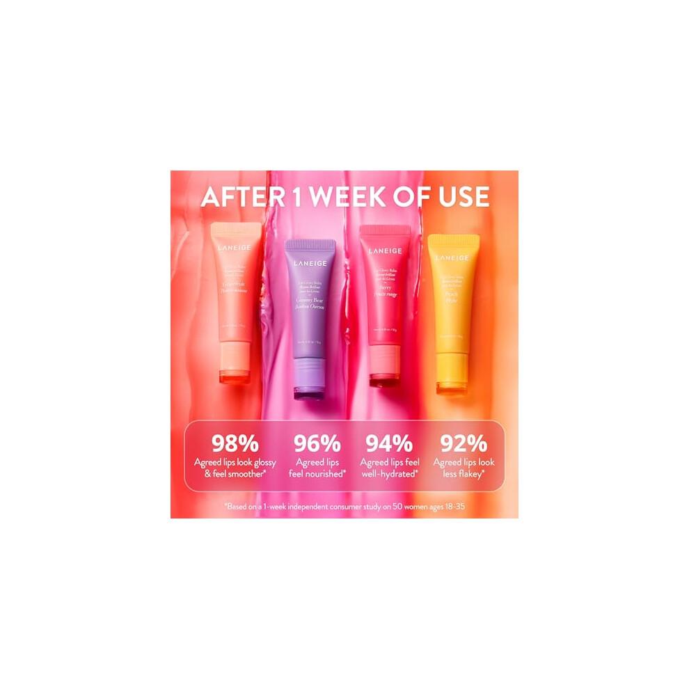 Lip Balm All-Day Moisturizing Hydration Lip Care