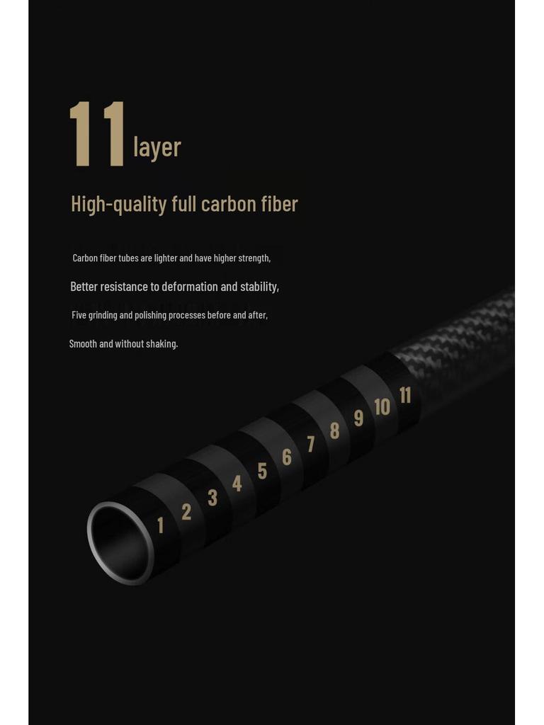 7-Pin AXIS Multi-Axis Carbon Fiber Camera Track with Physical Button Control for DSLRs and Mirrorless Cameras