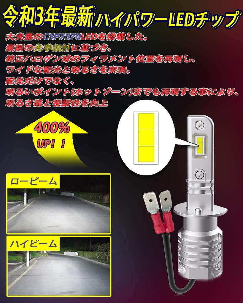 Feison H1 LED New Vehicle Inspection Compatible with Vehicles and Warranty Headlights, White, 6500K, Compliant, 60W, 13000LM, 12V-24V (Hybrid EV),