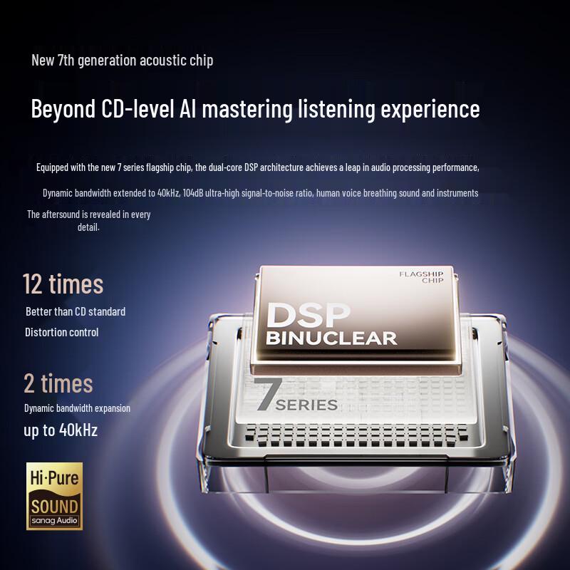 SANAG S6S Ultra Open-Ear Clip-On Bluetooth Sports Headset with AI Translator