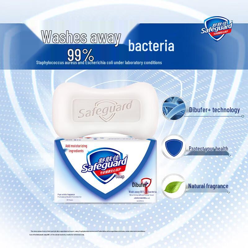 Safeguard Pure White Scented Bar Soap