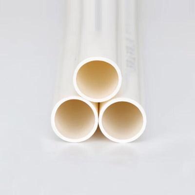Fomtalk Thickened PVC Water Pipe
