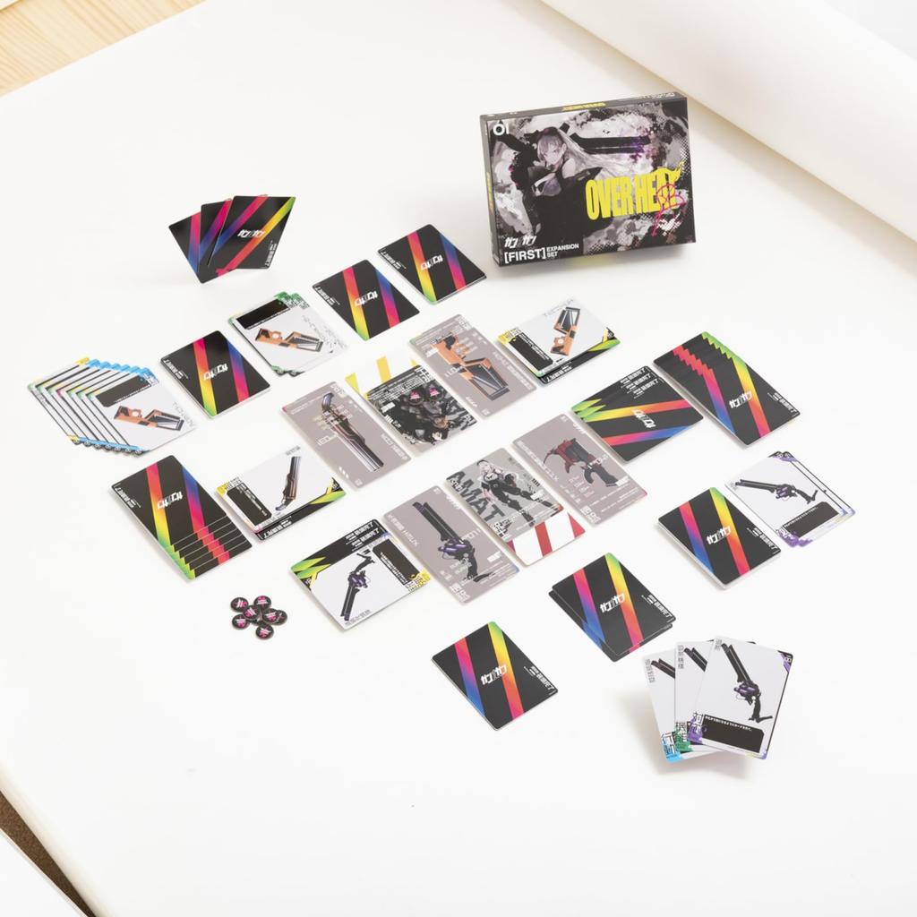 Keepdry Gunnagan OVERHEAT (Overheat)