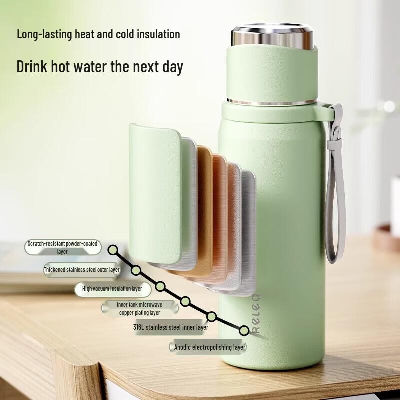 RELEA Junzhi Stainless Steel Dual-Drinking Insulated Bottle