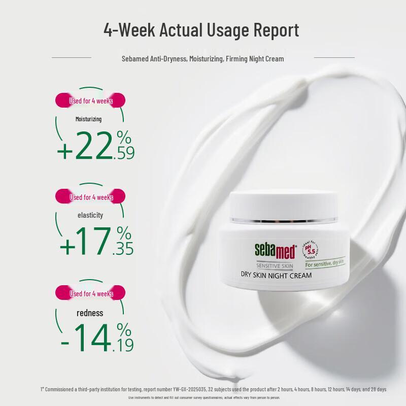 Sebamed Anti-Dry Hydrating Firming Night Cream