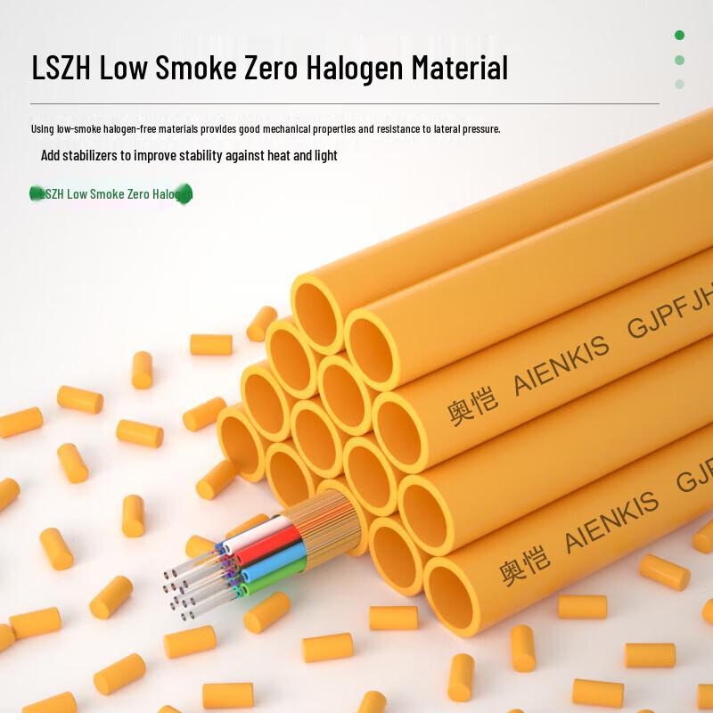 AIENKIS Telecom-Grade Indoor Fiber Optic Cable