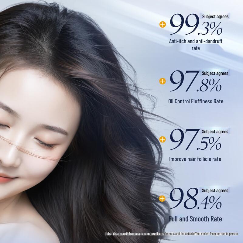 Miyamoto Musashi Selenium Sulfide Anti-Dandruff Shampoo