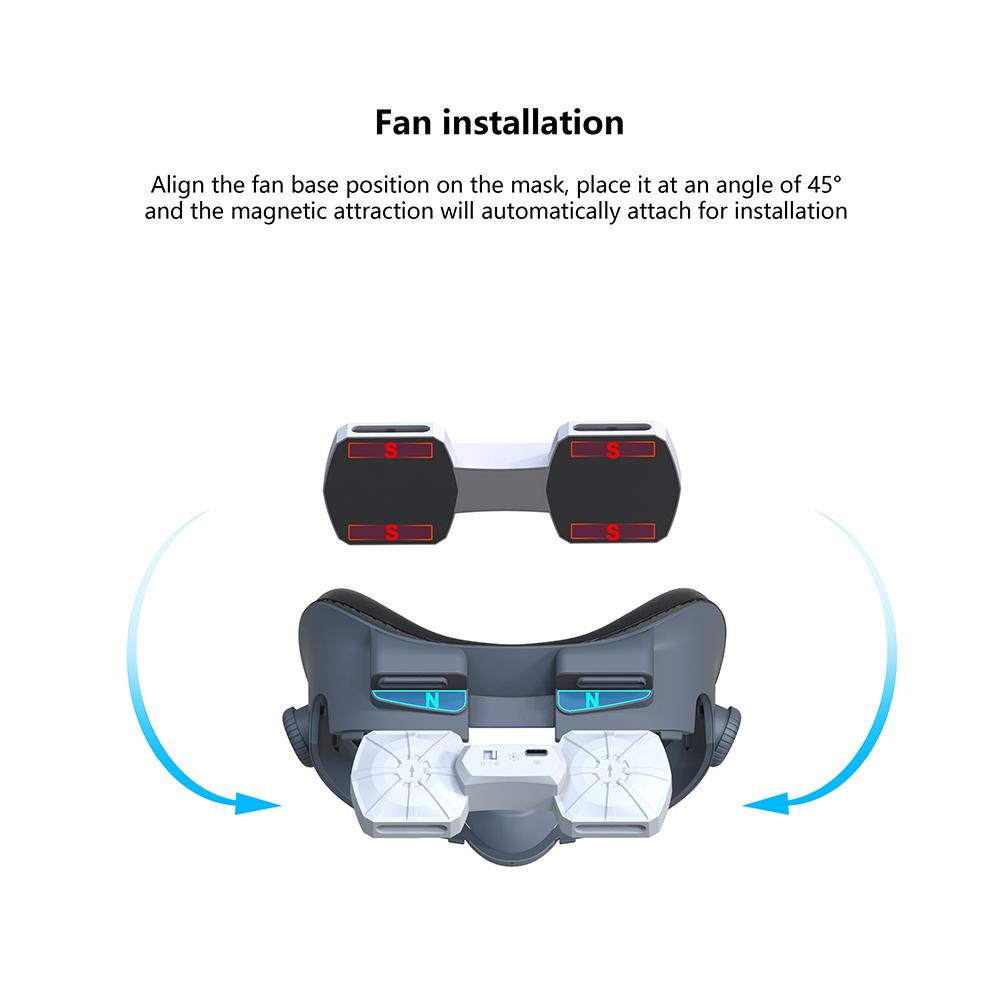 Cooling Fan for Meta Quest 3 Face Pad Active Ventilation Air Circulation Breathable Facial Interface Vr Headset Cover Accessory