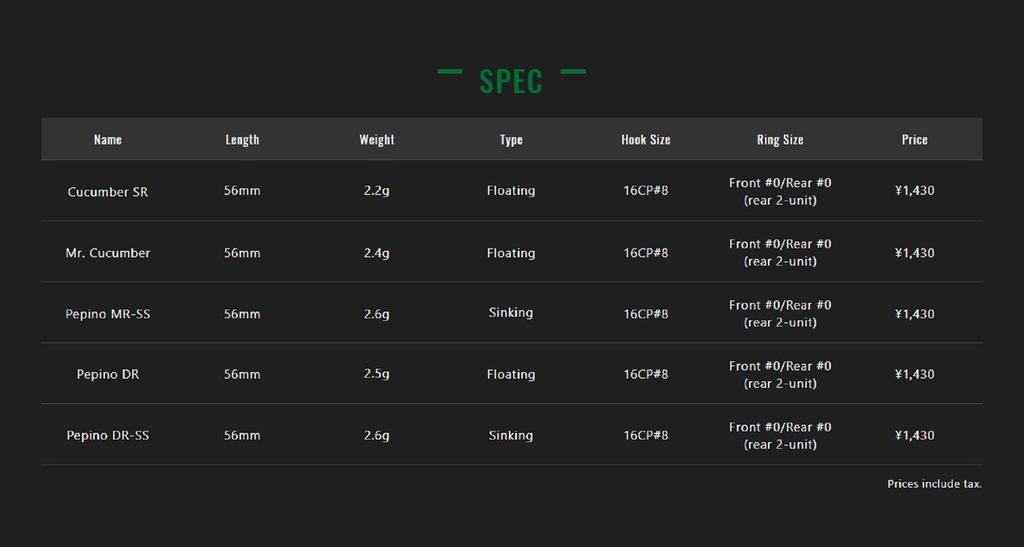 Jackall Timon Pepino DR-SS 56mm Slow Sinking Lure Tackey Glow Brown (2355)