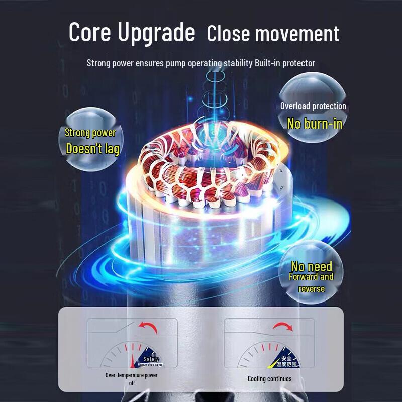 High-Flow Flood Control Sewage Pump