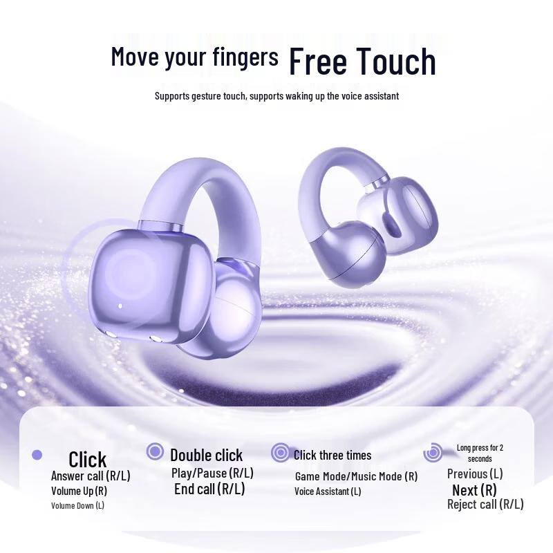 Newman S7 Open-Ear Clip-On Bluetooth Earbuds