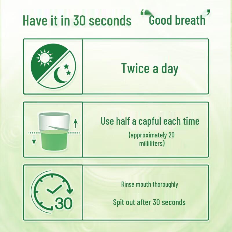 Colgate Energetic Mint Mouthwash