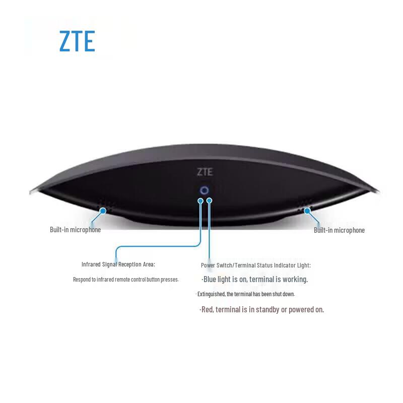 ZTE Professional Video Conferencing Systems (CN version)