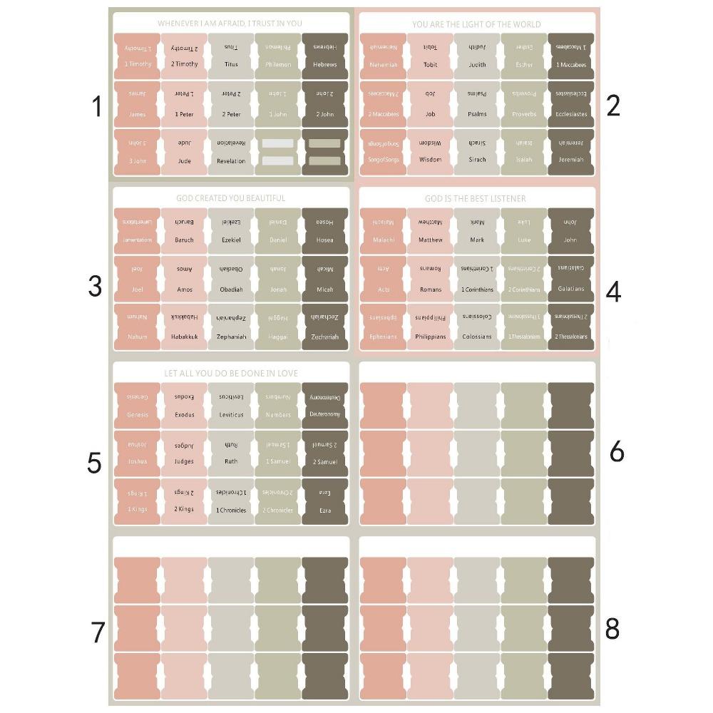 120PCS Laminated Laminated Bible Tabs Colorful Scripture Organization Tabs  Book Index