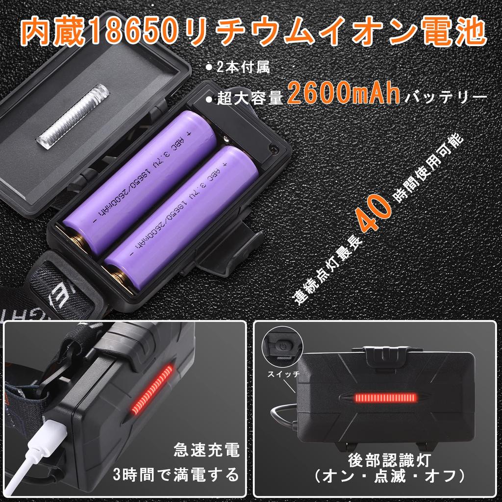 Faruri LED reîncărcabile prin USB Far super-luminoase 8 moduri de iluminare 40 de ore de utilizare continuă Unghiul de lumină al căștii Funcție de zoom reglabil 5200mAh