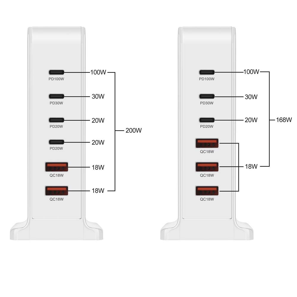 200W 168W stolní GaN rychlonabíječka PD 6 portů USB typu C USA EU AUS UK adaptér pro mobilní telefony a notebooky, nabíjecí dokovací stanice, stojan