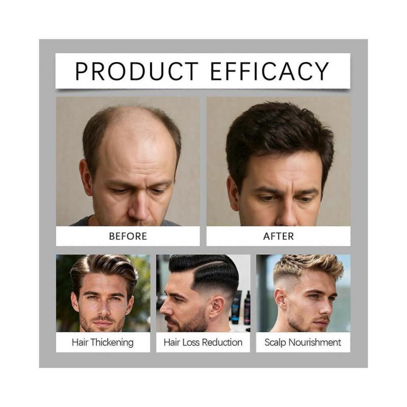 Sérum na vlasy a pokožku hlavy GHK-Cu s měděnými peptidy 30 ml