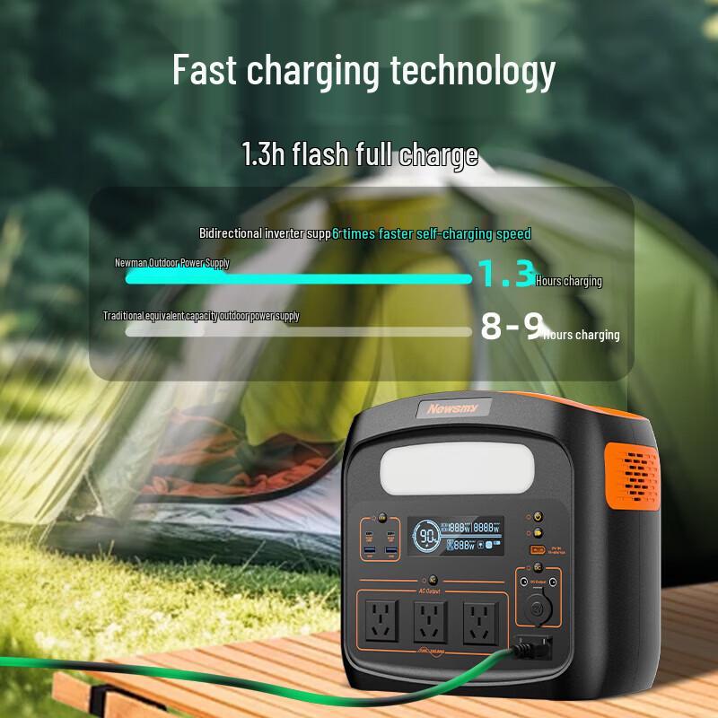 Newmine S1200 Elite Portable Power Station