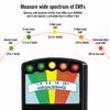 New Professional Handheld EMF Meter Radiation Detector - Gauss Tesla Tester, Digital Dosimeter for Home/Industry