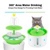 WTEMPO Cat Water Dispenser Pet Supplies Mobile Fountain Live Water Basin Automatic Circulation Cat Drinking Water Dispenser