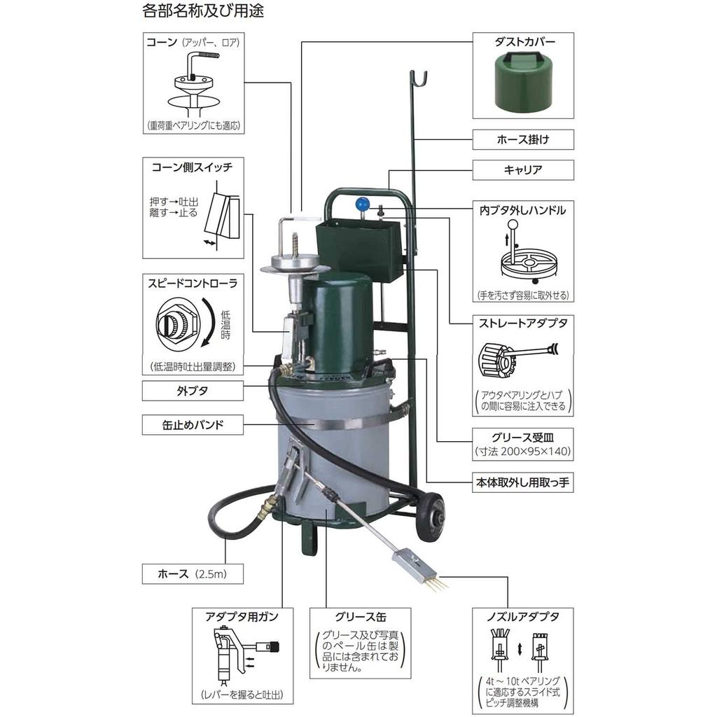 Kyoto Tool (KTC) Air Grease Feeder Nozzle (Set of 4) AVG35-7-7