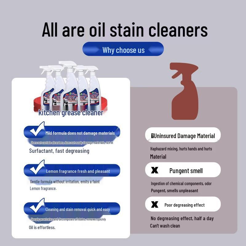 Powerful Stove & Hood Foam Degreaser for Heavy Oil Stains