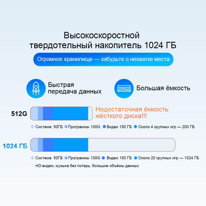 Laptop Ninkear N16 PRO 16'' 24G+1T SSD Intel Core Ultra 5 Processor 125H 2560x1600 120Hz Refresh Rate