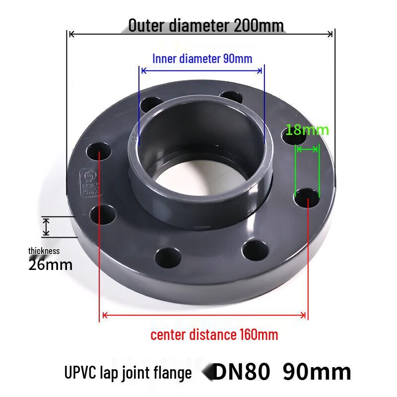 Canglin UPVC Live Flange