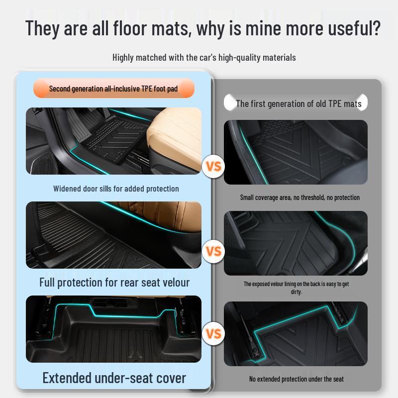 Compatible TPE Floor Mats for 26 BYD Song L DMI Models – Full Coverage, Custom EV Car Accessories