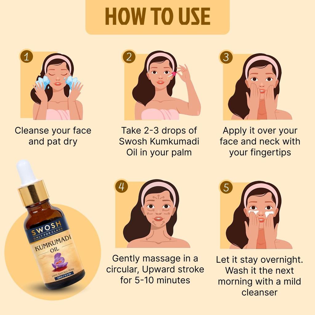 Kumkumadi Face Oil (10 Ml), Kumkumadi Face Oil, Swosh