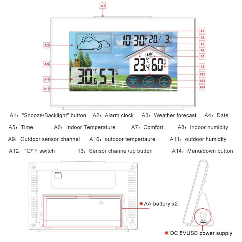 Wireless Weather Forecast Station Featuring 433MHz Remote Sensors Digital Calendar Alarm Temperature Humidity Monitor