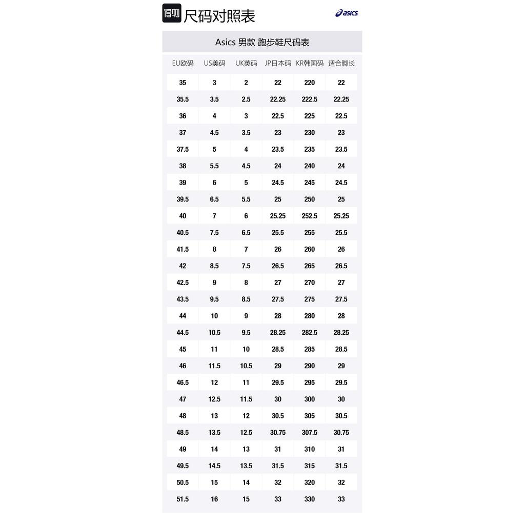 Asics Scarpe da Corsa Sprint Gel Contend 4 Mesh Basse AMPLIFOAM Uomo T8D4Q-034