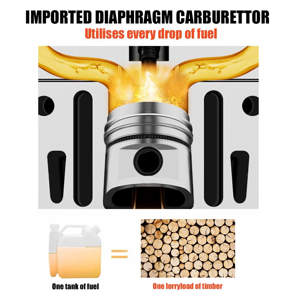 4 Stroke Petrol Chainsaw High Power 16800W Gas Chain Saw Gas Powered Wood Cutting Saw Handheld Felling Saw Tree Chainsaw