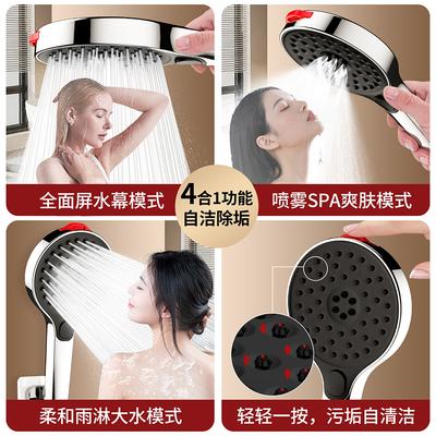 Banyo ve tuvalet – Duş Başlıkları
