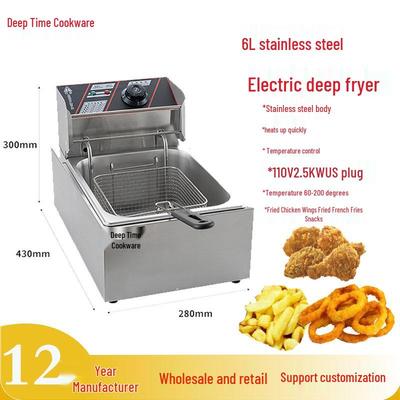 Kuchyňské spotřebiče – Elektrické trouby a fritézy