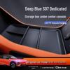 Shenlan S07 Center Console Armrest Box Accessories for 26 Models