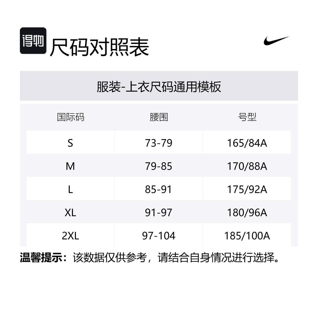 Nike Sportswear Club T Shirt Men's White FZ7957-100