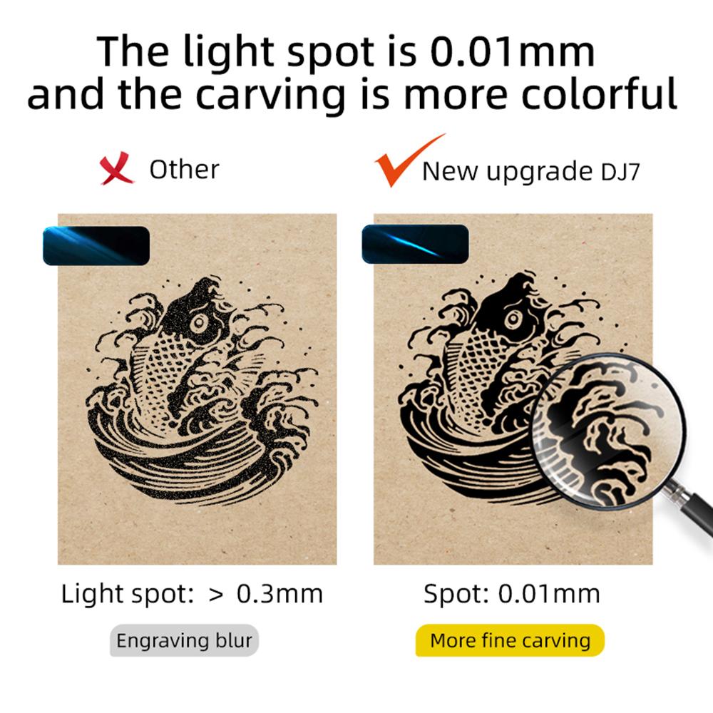DAJA DJ7 Laser Engraver 5W  Semiconductor Laser Desktop Marking Machine with 150x150mm Work Area