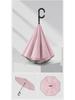 Reflective Strip Car-mounted Dual-layer Auto Reverse Umbrella - Wind-resistant, Large, for Sunny and Rainy Days.