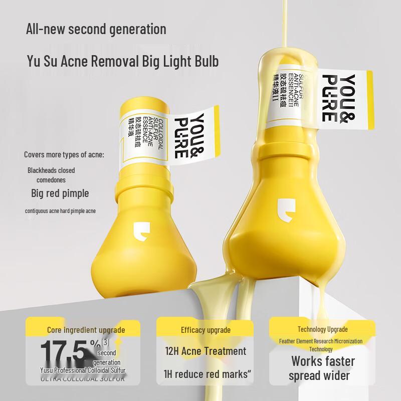 Yusu Acne Treatment Skincare Gift Set