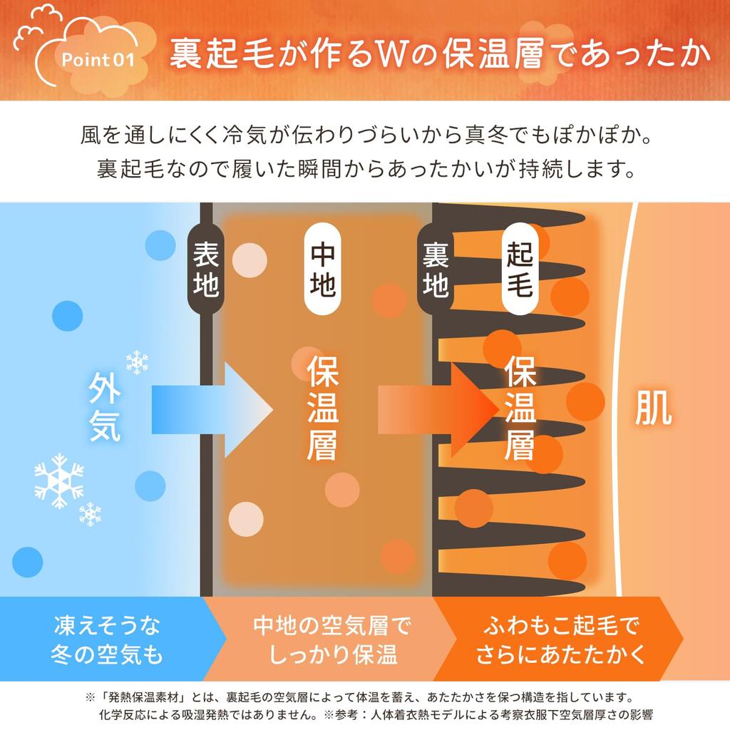 Compression 1200 Heat Innerwear for Women and Kids Toes Free Toe Stockings [TEEN KEEP] Warm, Fleece-Lined Tights, Tights, Black, Beige, Denier,