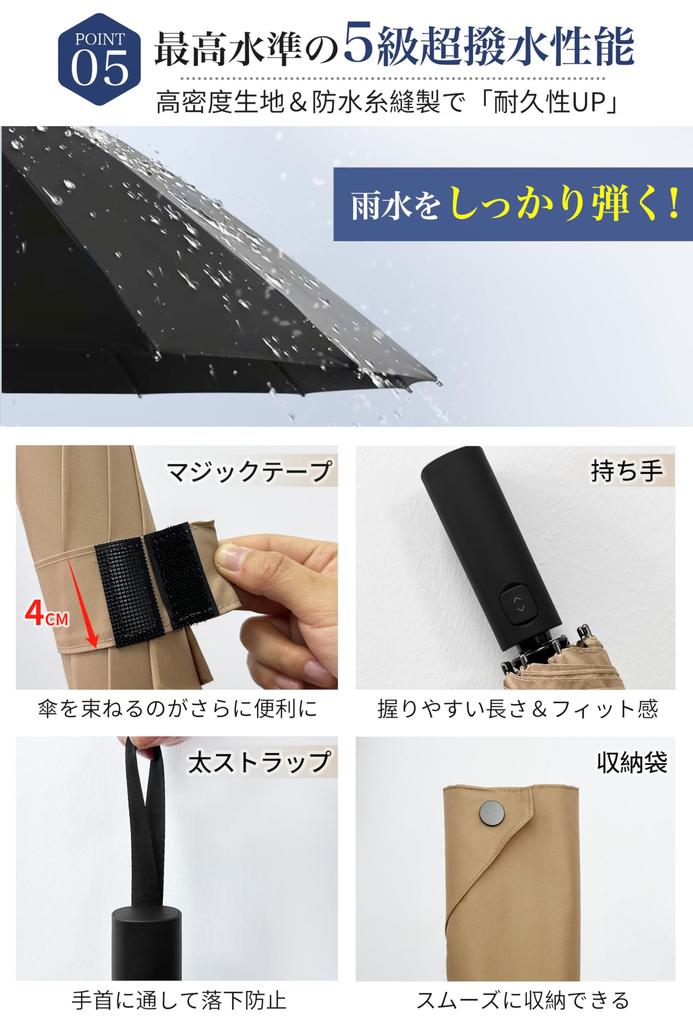 Permanent Shape Folds In 1 Folding Large Super Water Automatic Opening and Strong Wind Rainy Folding Shape Folding Folds for Both Sunny and Rainy