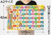 Set of 4 A2 Size Bath Posters with and English Perfect for Bathtime Educational and Preschool Made in Hiragana, Katakana, A-I-U-E-O, Numbers,