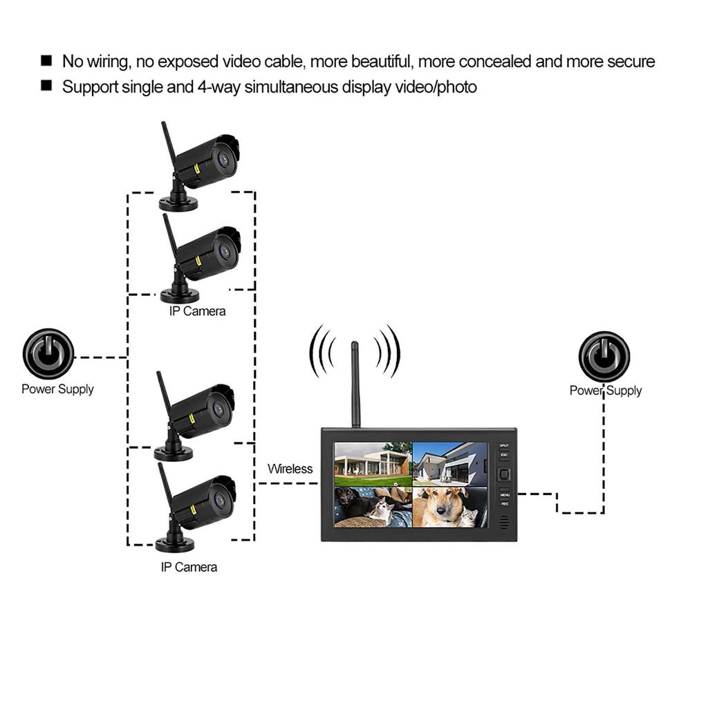7 Inch LCD Wireless 4CH Security Monitor System Display+Camera 2pcs IR Cameras Memory Card